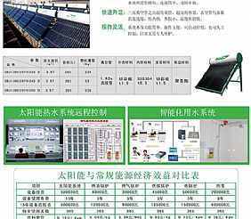智联式智热系统